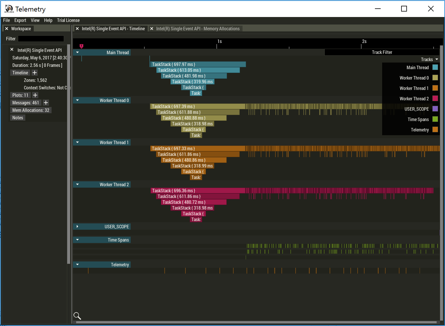 RAD Telemetry