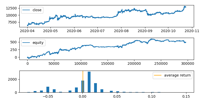 backtest.png