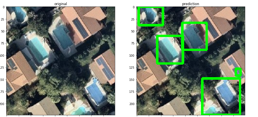 PoolDetection