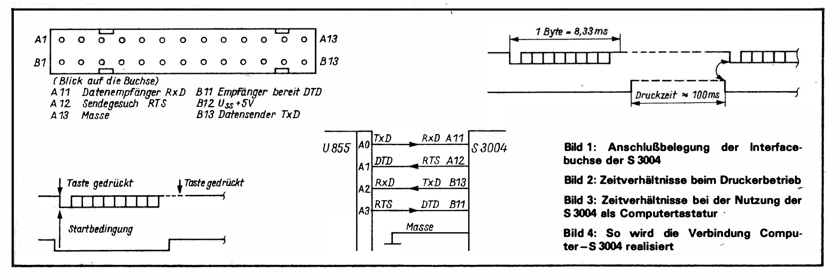 Erika Connector