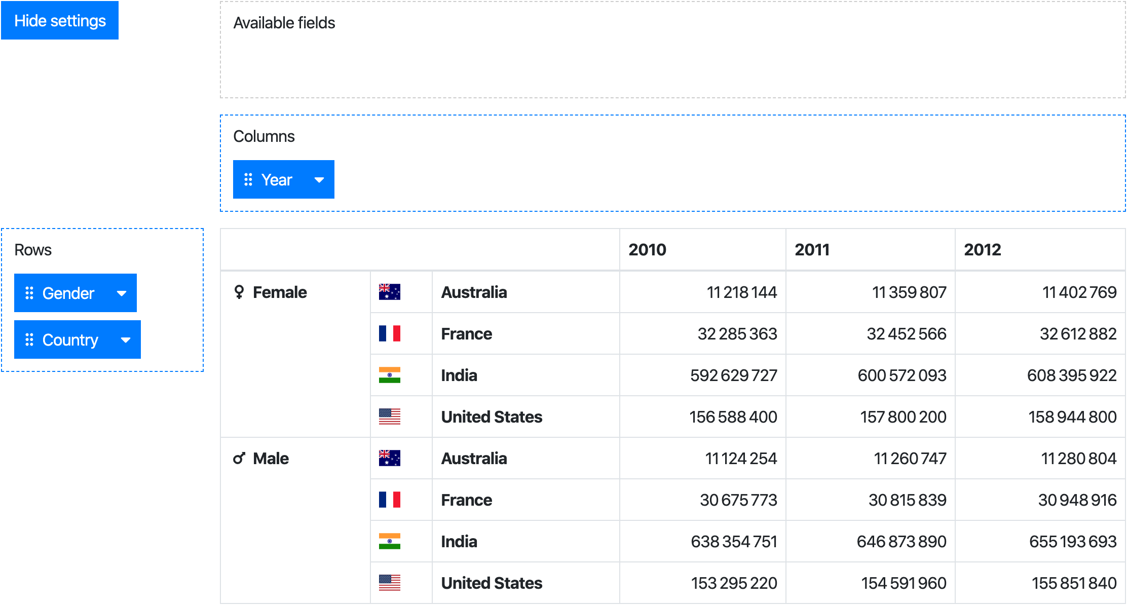 vue-pivot-table screenshot