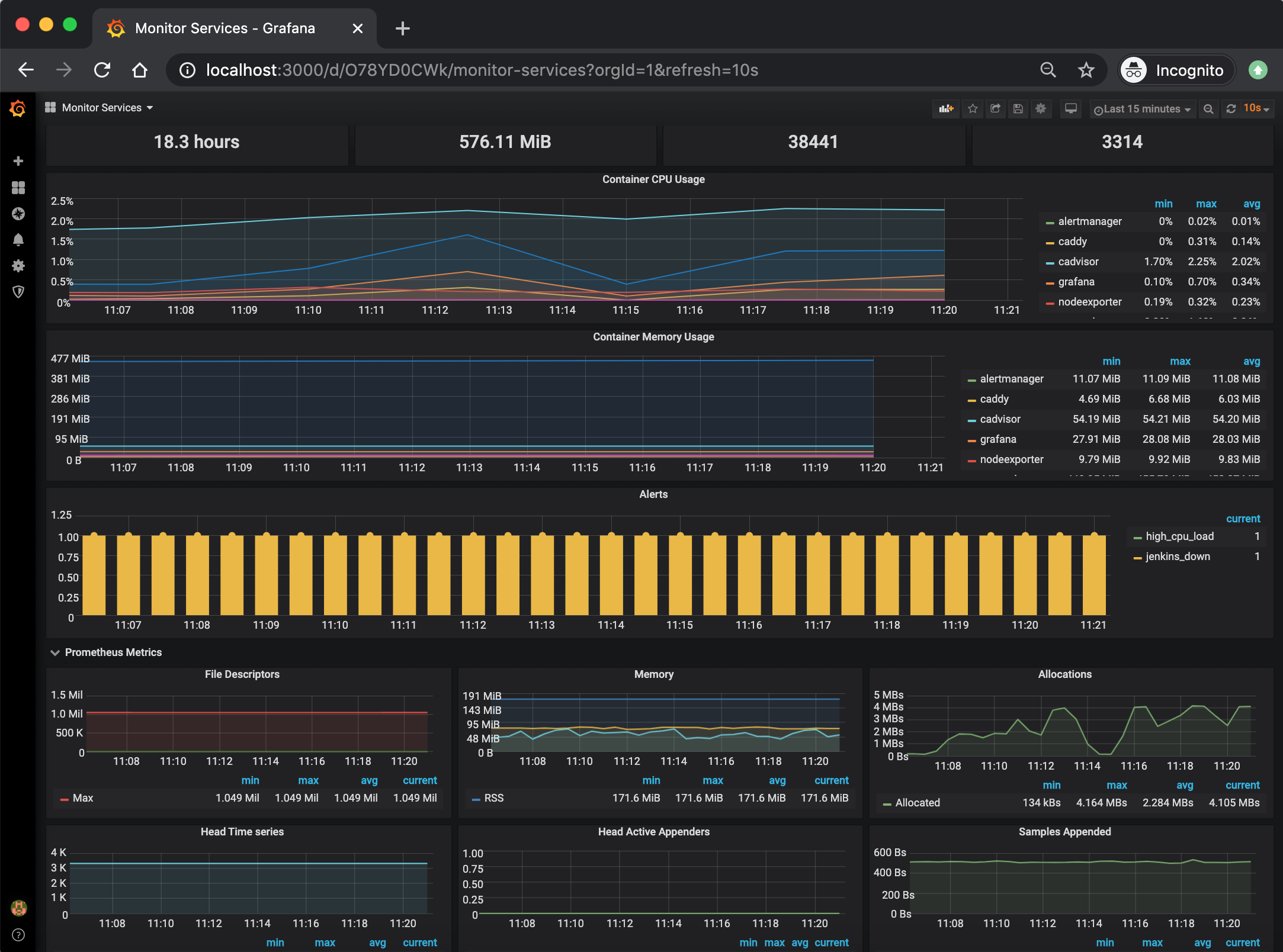 Monitor Services