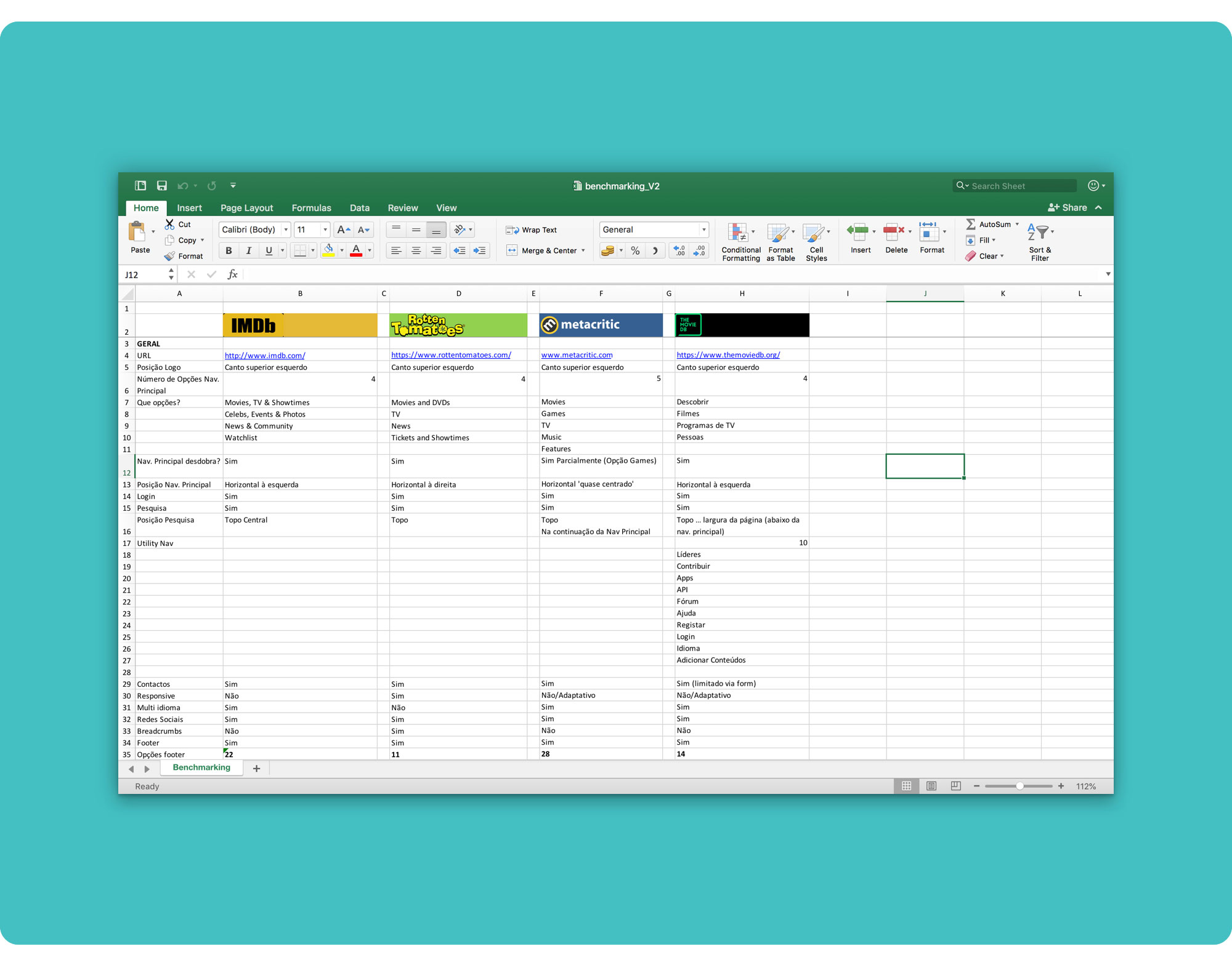 Excell document screenshot showing some details of the Benchmarking Analysis