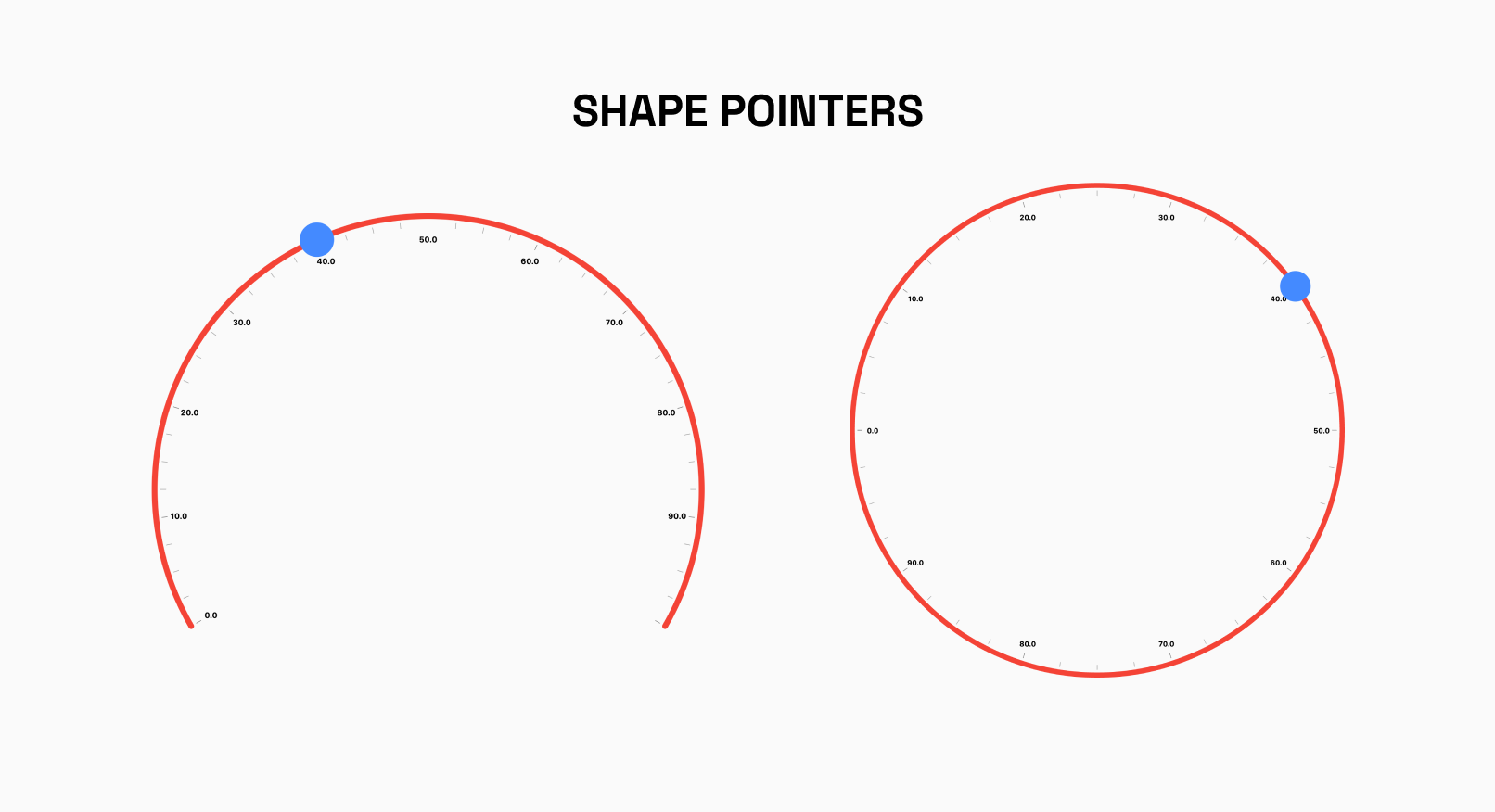 radial-pointer