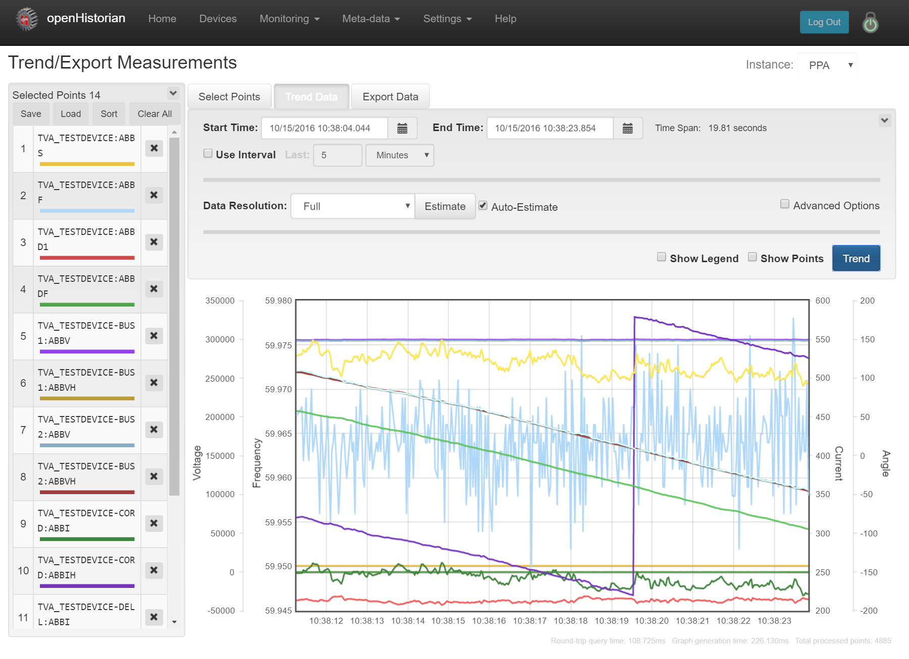 openHistorian Web Interface