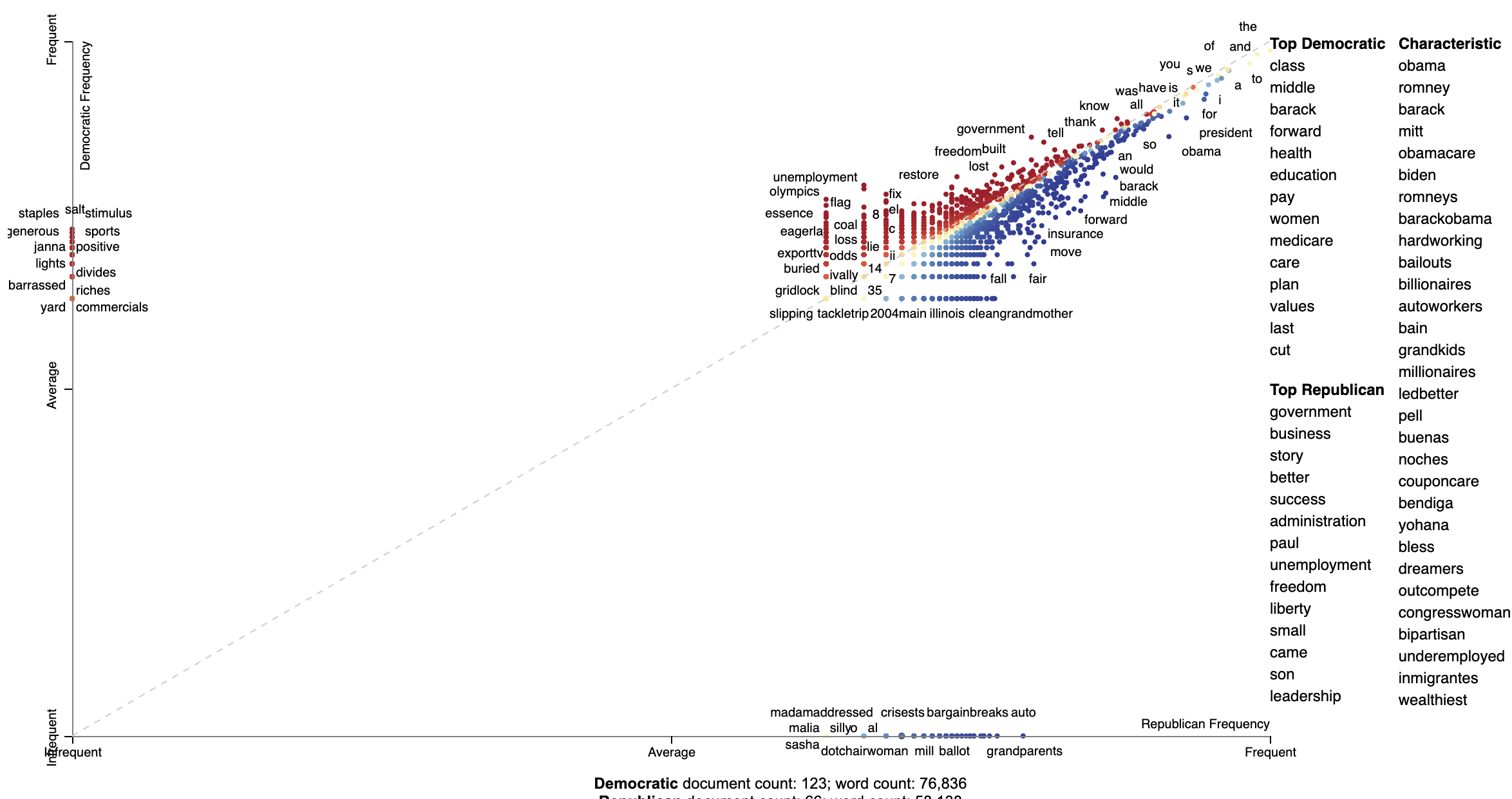 demo_global_scale_log_orig.png