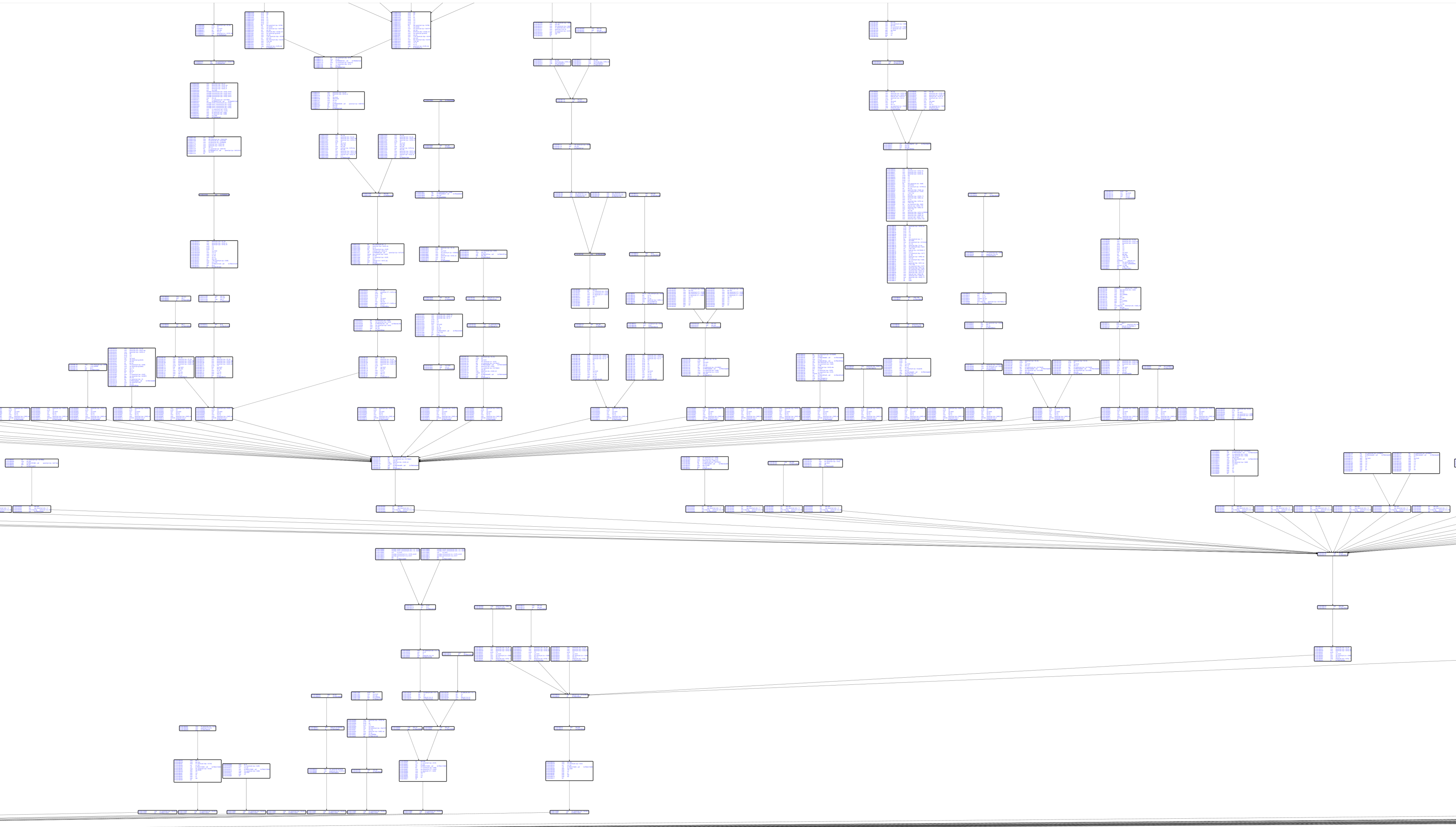 BB graph/with capstone dissassembly