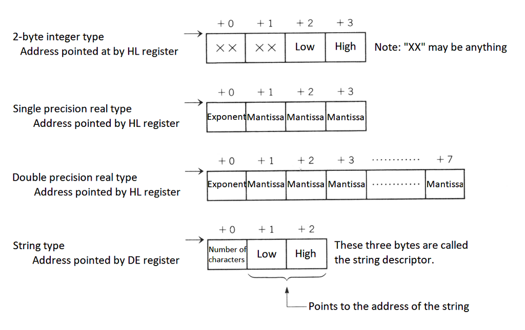 Figure 2.13