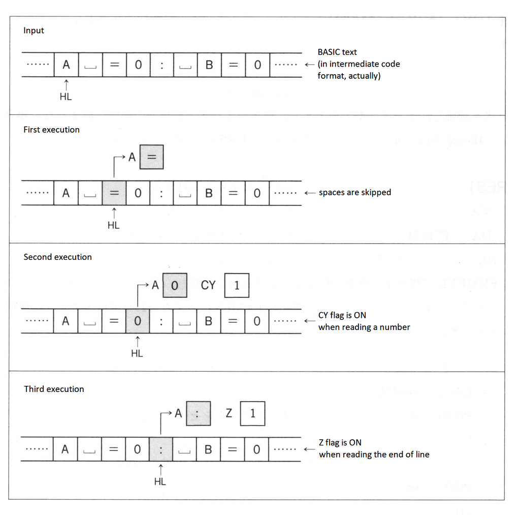 Figure 2.14