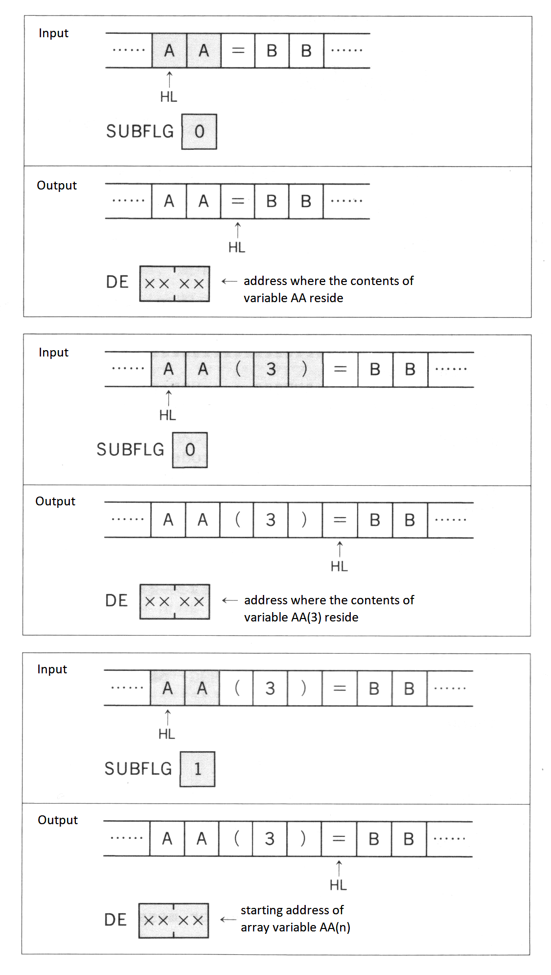 Figure 2.16