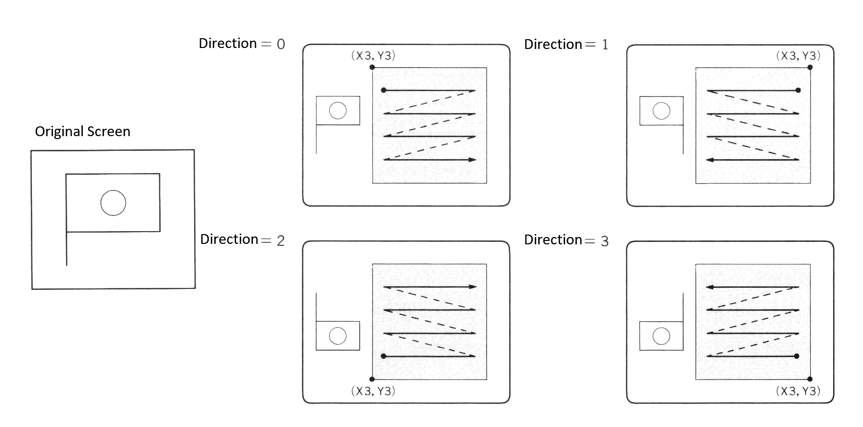 Figure 2.3