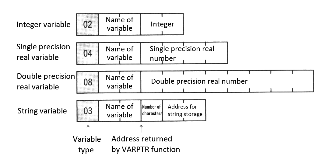 Figure 2.8