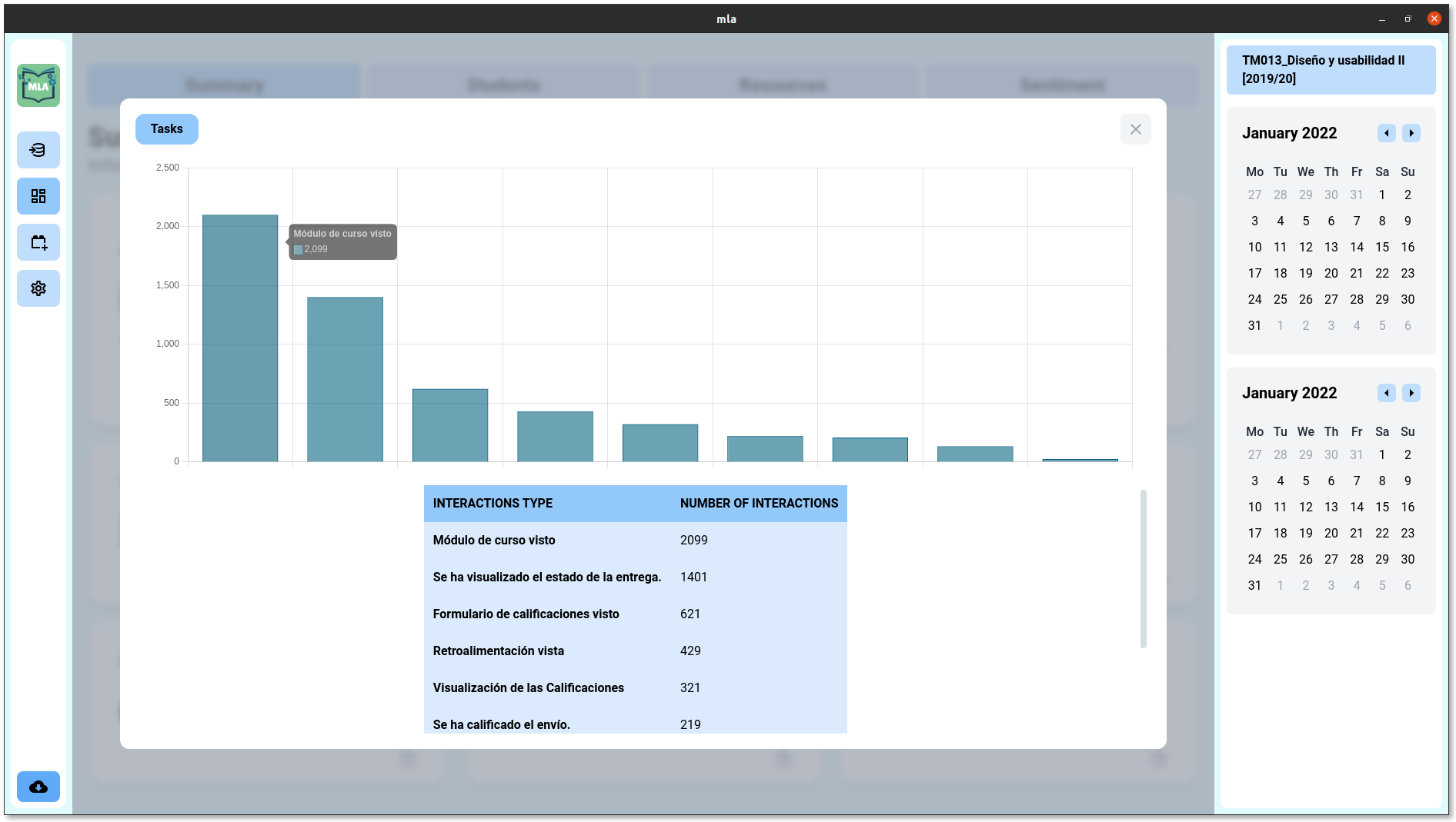 Summary Card Demo