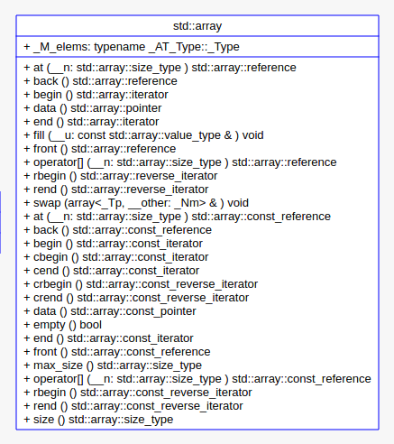 std_array.png