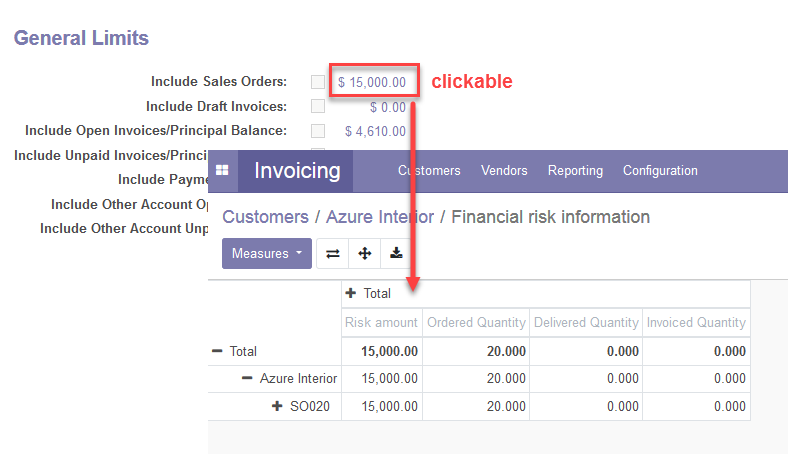 https://raw.githubusercontent.com/OCA/credit-control/14.0/account_financial_risk/static/description/financial_risk_click.png