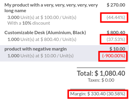 https://raw.githubusercontent.com/OCA/pos/14.0/pos_margin/static/description/pos_front_end.png