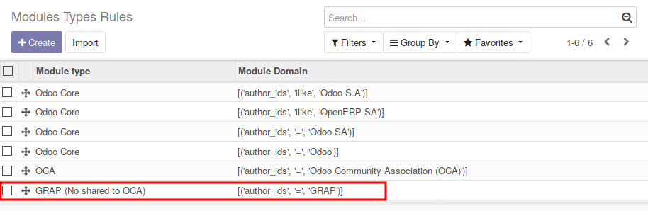 https://raw.githubusercontent.com/OCA/server-tools/16.0/module_analysis/static/description/add_module_type_rules.png