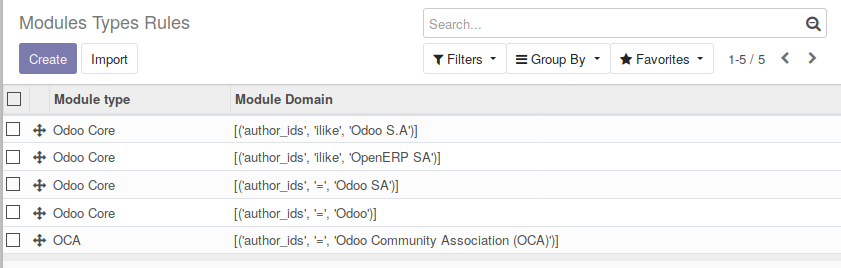 https://raw.githubusercontent.com/OCA/server-tools/16.0/module_analysis/static/description/default_module_type_rules.png