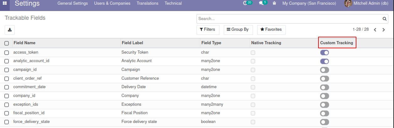 https://raw.githubusercontent.com/OCA/server-tools/16.0/tracking_manager/static/description/fields.png