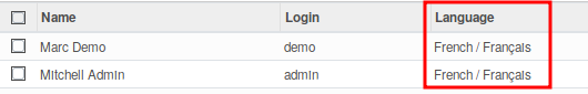 https://raw.githubusercontent.com/OCA/server-ux/12.0/mass_editing/static/description/mass_editing-item_tree-result.png