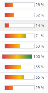 Progressbar Gradient