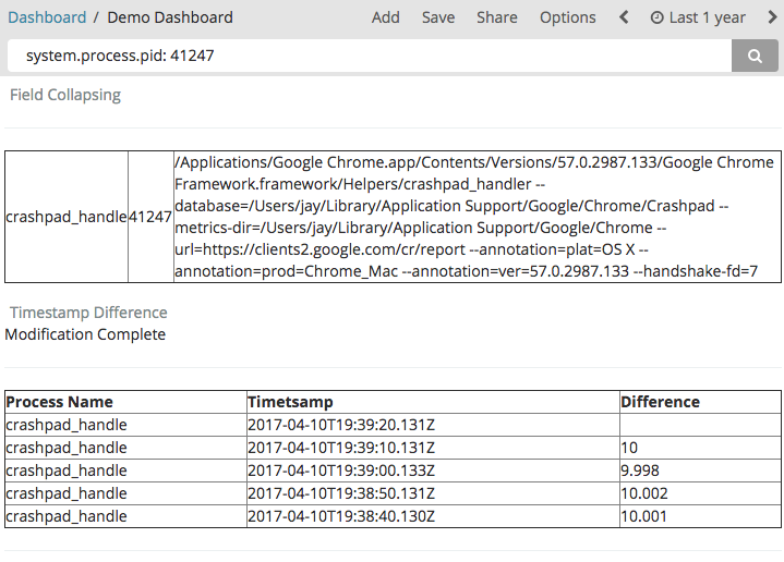 Demo Dashboard