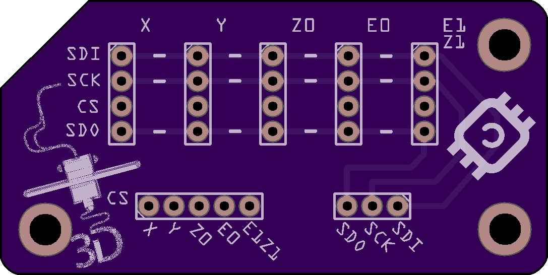 PCB's front