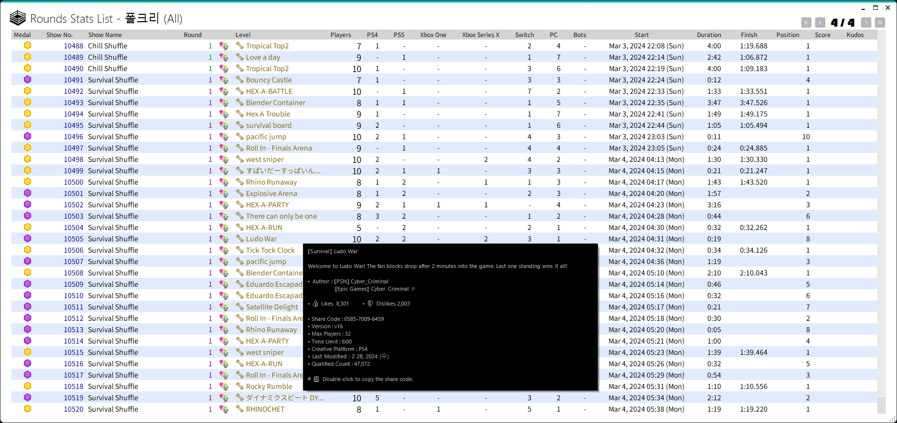 Fall Guys Level Stats