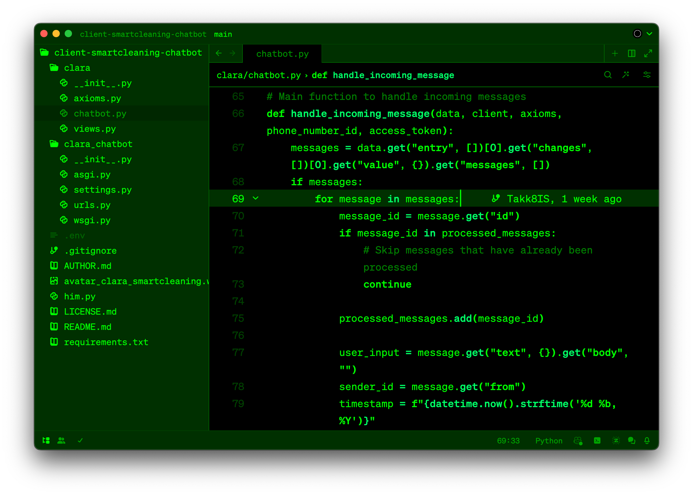 Green Monochrome Monitor CRT Phosphor Dark P1