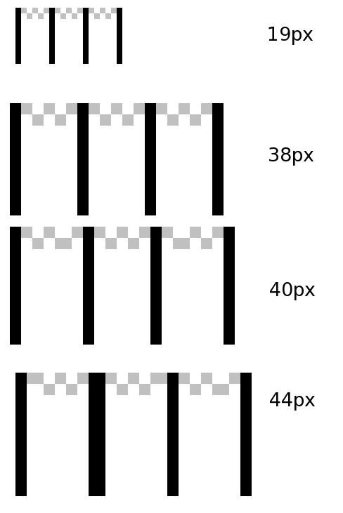 Fractional scaling