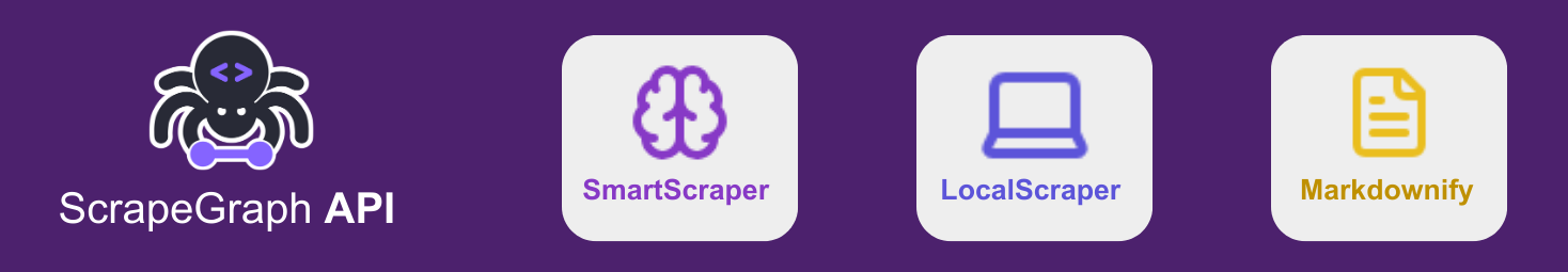 ScrapeGraph API Banner