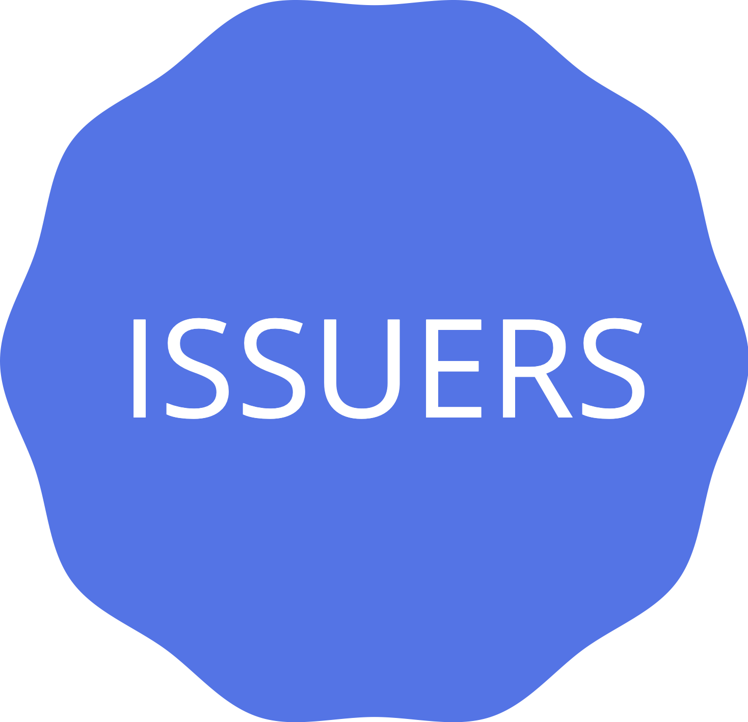 cert-manager-issuers