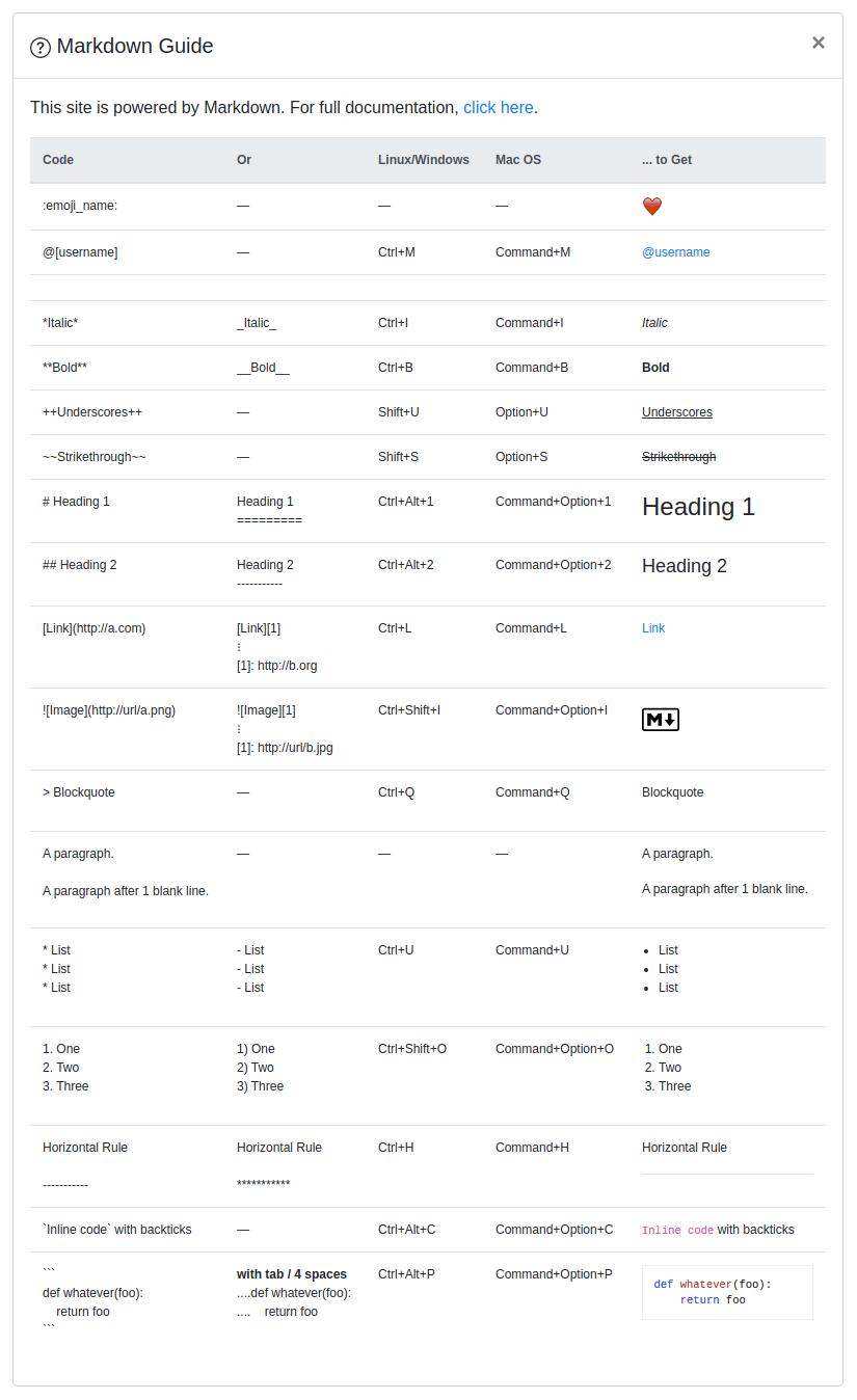 command reference