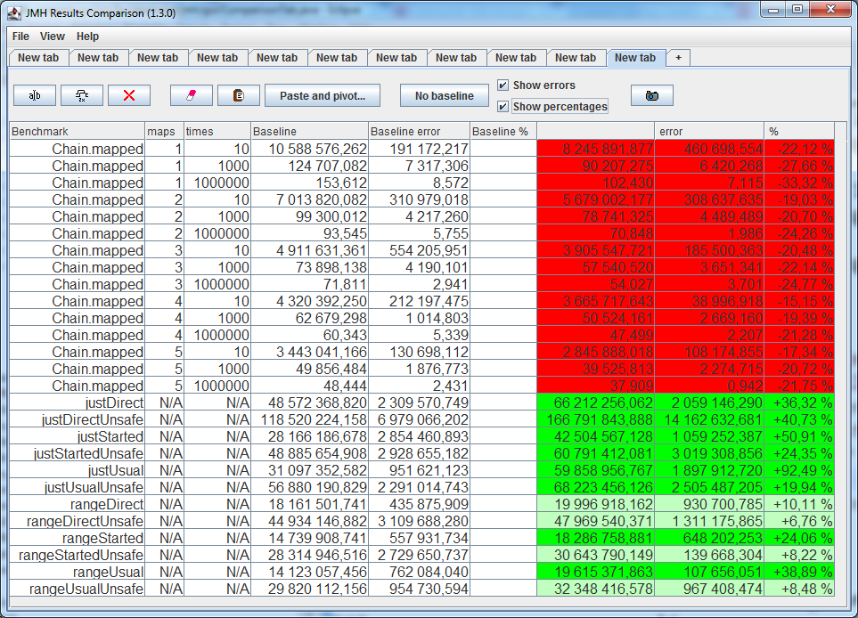 jmh-compare-gui example