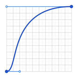 animation curve(애니메이션 곡선))