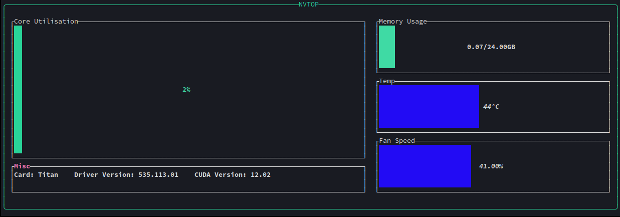 nvtop