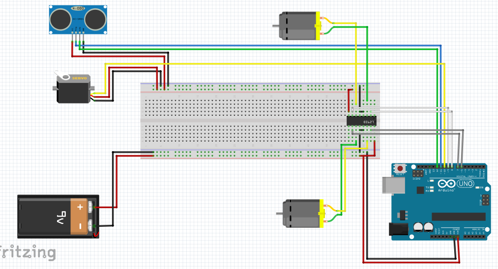 Diagrama