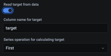 target from data