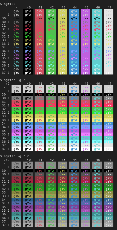 sgrtab screenshots using xterm