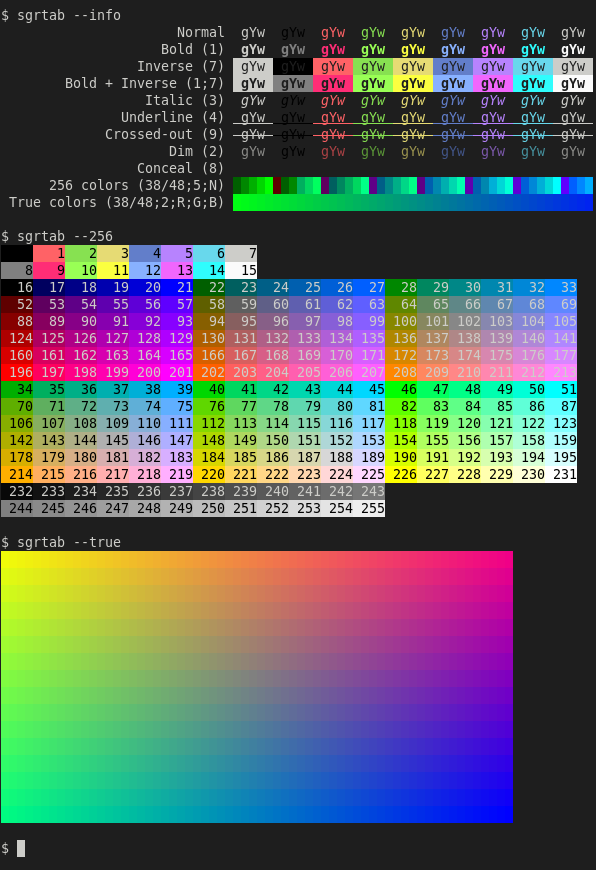 sgrtab screenshots using xterm