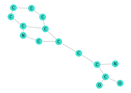 Tryptophan