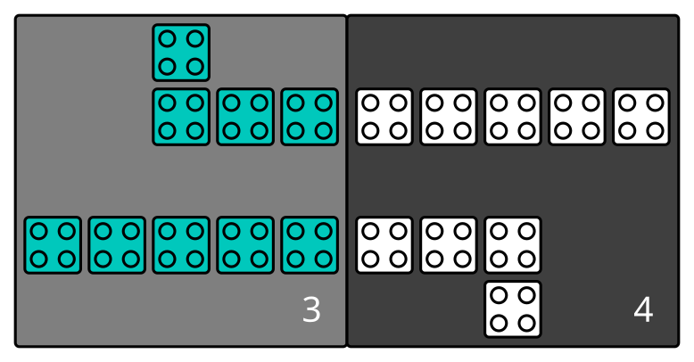 Multi wires