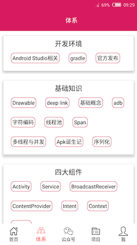 知识体系