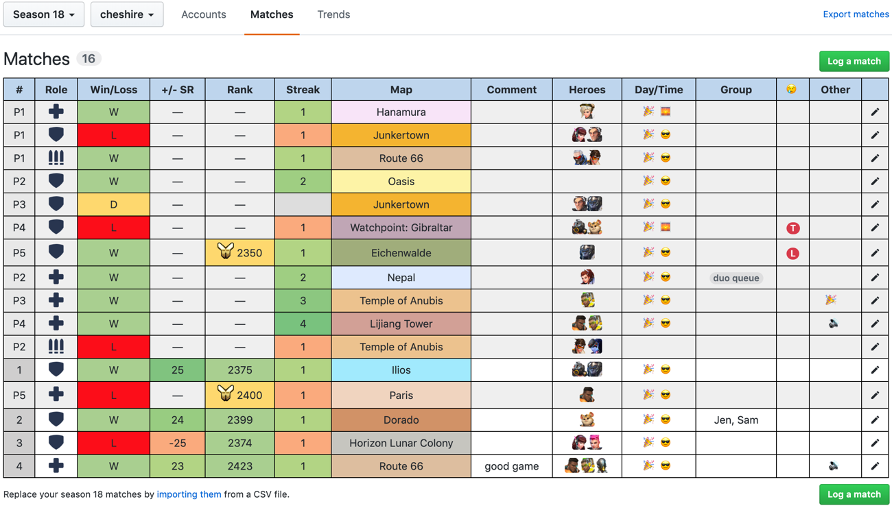 Screenshot of match history