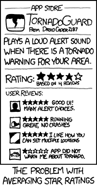 XKCD 937 tornado guard