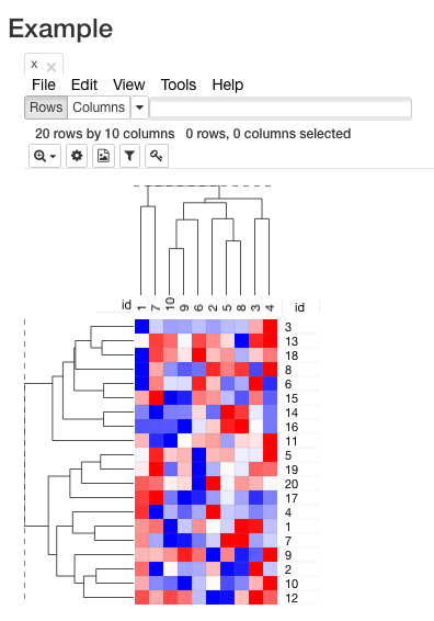 Example Output