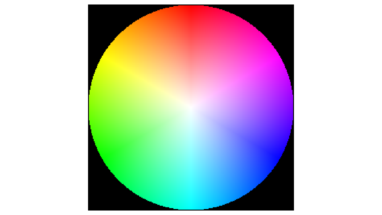 https://raw.githubusercontent.com/colour-science/colour-visuals/develop/docs/_static/Plotting_PatternColourWheel.png