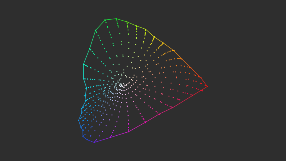 https://raw.githubusercontent.com/colour-science/colour-visuals/develop/docs/_static/Plotting_VisualPointerGamut2D.png