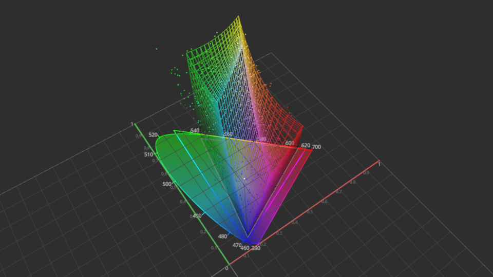 https://raw.githubusercontent.com/colour-science/colour-visuals/develop/docs/_static/Visuals_001.png