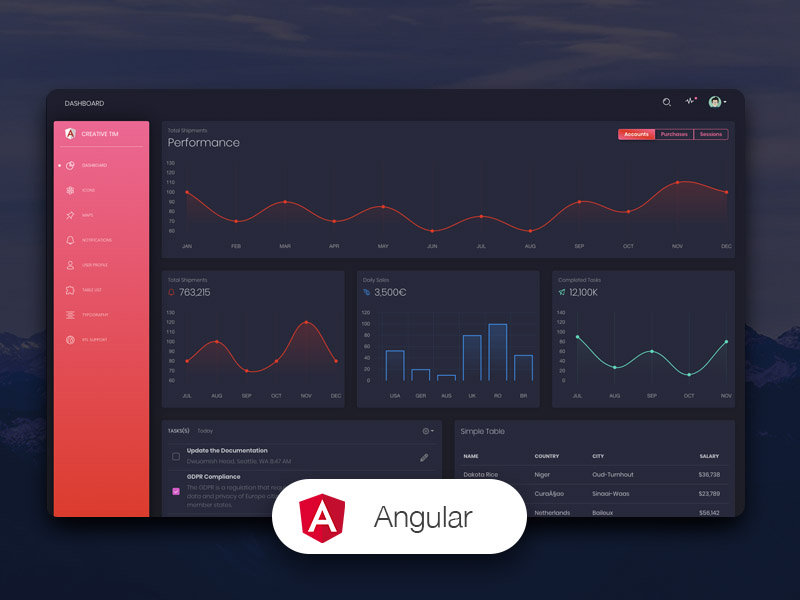 Black Dashboard Angular